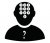 Impromptu PIN Guess By Abhirup Roy